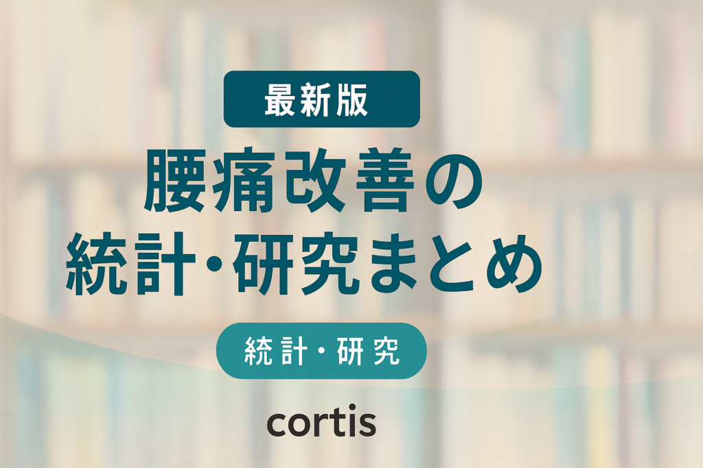 【最新版】腰痛改善の統計・研究まとめを告知するカバー画像。青系の横長バナーに「統計・研究」「cortis」の文字が配置された16:9の見出し用ビジュアル。