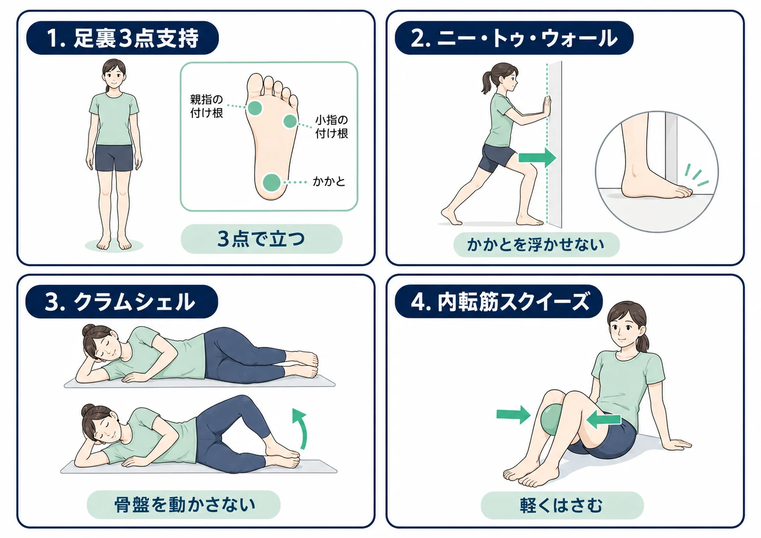 O脚・X脚改善筋トレ1〜4種目