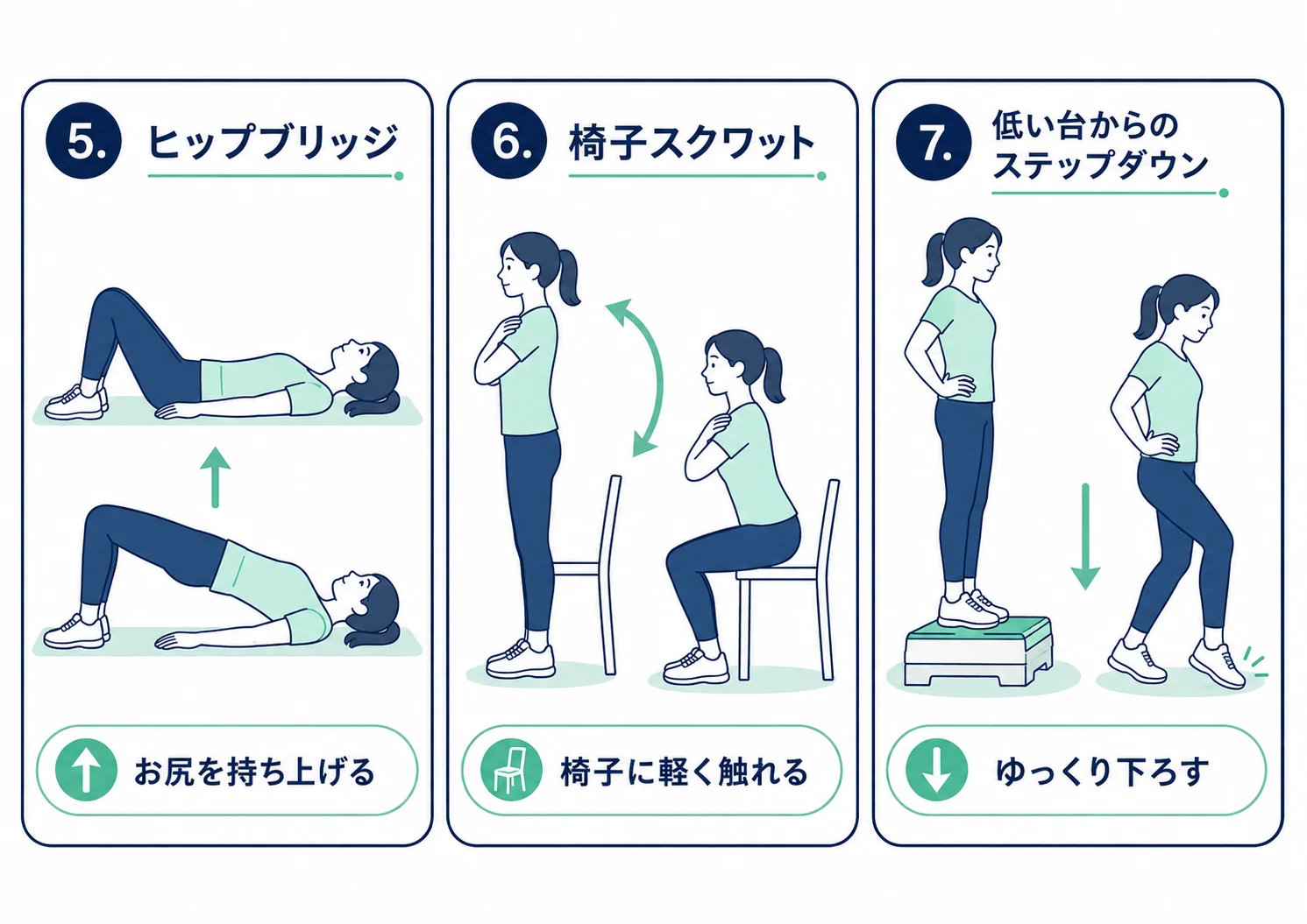 O脚・X脚改善筋トレ5〜7種目
